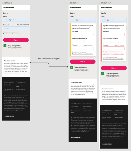 Simplifying login for all Go.Compare users